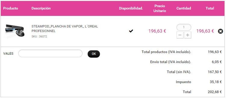 cupon descuento premium perfumes cupon descuento premium perfumes