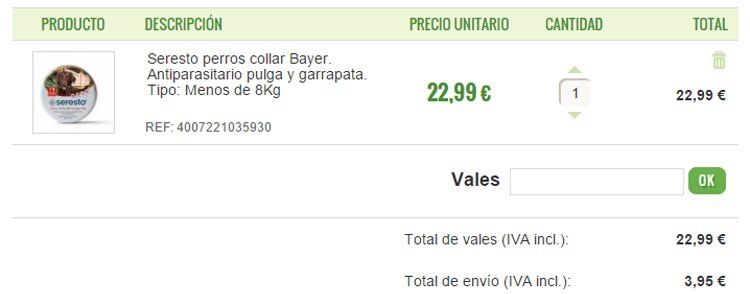 Vales descuento Petsfarma